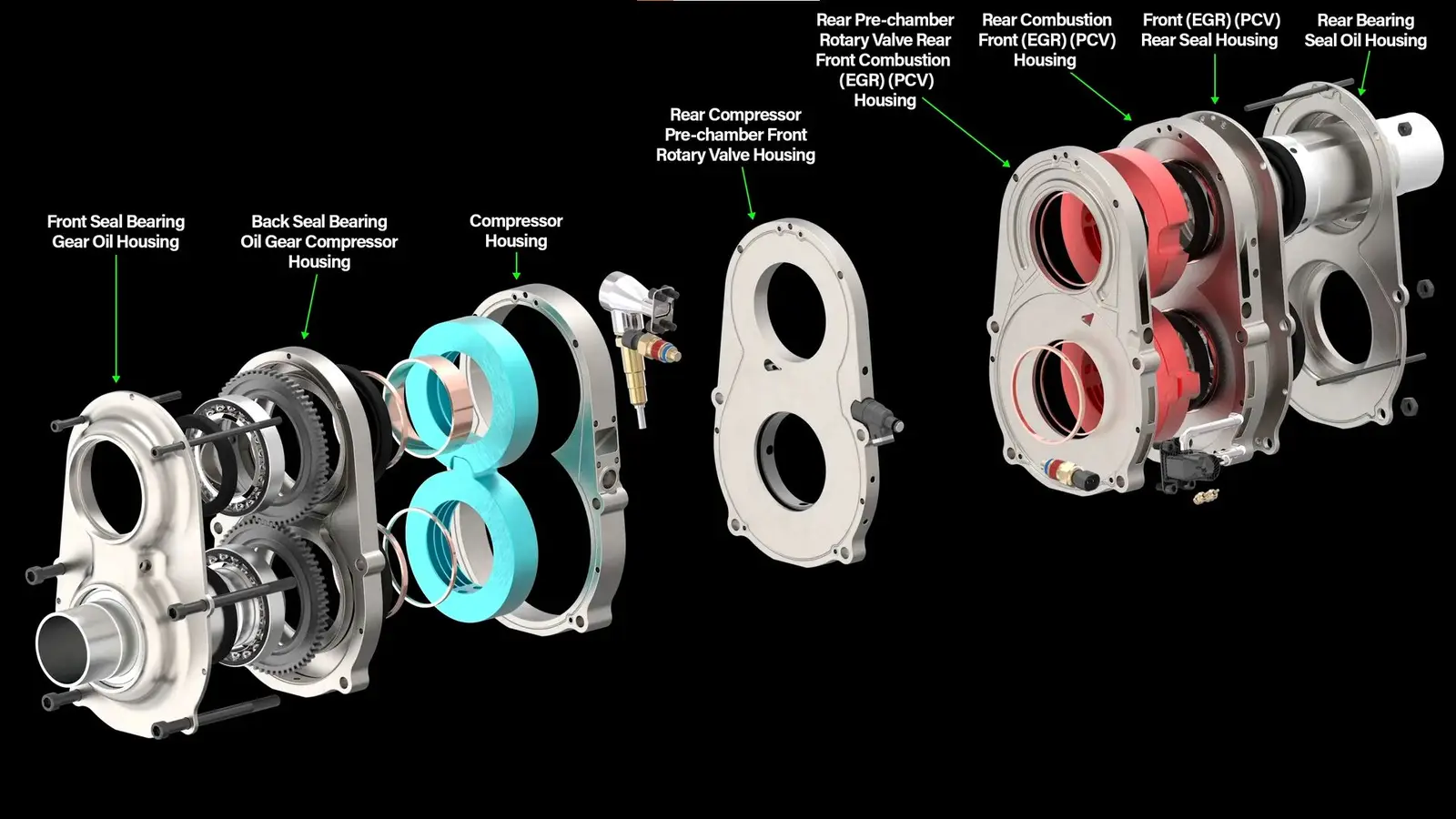 wankel engine rotor astro